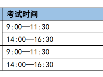 初級安全工程師報名時間和報名要求初級安全工程師證報考時間是什么