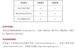 二級(jí)建造師報(bào)考需要社保嗎報(bào)考二級(jí)建造師需要有社保嗎