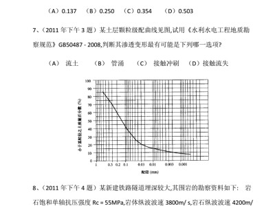 注冊巖土工程師基礎考試歷年真題,巖土工程師考試歷年真題