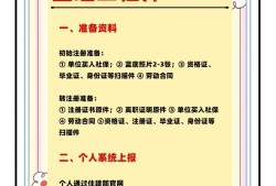 監理工程師報考條件時間監理工程師報考條件和考試科目