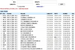 尾礦庫與注冊(cè)巖土工程師,尾礦庫與注冊(cè)巖土工程師的區(qū)別