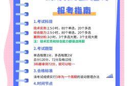 自己怎么報考一級消防工程師,一級消防工程師自己網(wǎng)上報名可以嗎?