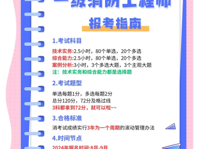 自己怎么報考一級消防工程師,一級消防工程師自己網上報名可以嗎?