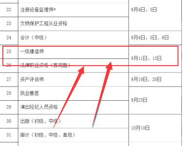 一級(jí)建造師報(bào)名2021考試時(shí)間一級(jí)建造師報(bào)考試時(shí)間