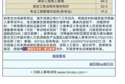 2021年河南省二級建造師報(bào)名條件河南省二級建造師報(bào)名條件