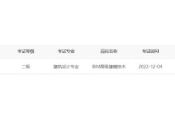 bim管理工程師報考,bim工程師考試