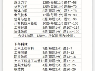 考友巖土工程師基礎科目怎么復習的簡單介紹