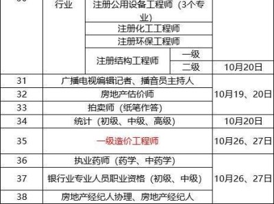 2021年江蘇二級建造師考試時間江蘇二級建造師考試時間