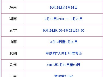 2015年二級建造師報(bào)名時(shí)間的簡單介紹