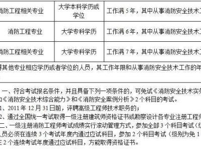 天津消防工程師報名時間的簡單介紹