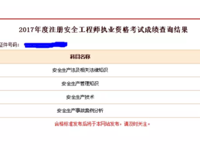 安徽監(jiān)理工程師成績(jī)查詢時(shí)間安徽監(jiān)理工程師成績(jī)查詢時(shí)間表