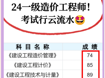 一級(jí)造價(jià)工程師報(bào)名費(fèi)用一級(jí)造價(jià)師考試報(bào)名費(fèi)用多少錢