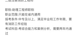 河南二級(jí)消防工程師準(zhǔn)考證打印,河南二級(jí)消防工程師準(zhǔn)考證打印時(shí)間