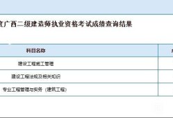 全國二級建造師分數查詢官網,全國二級建造師分數查詢