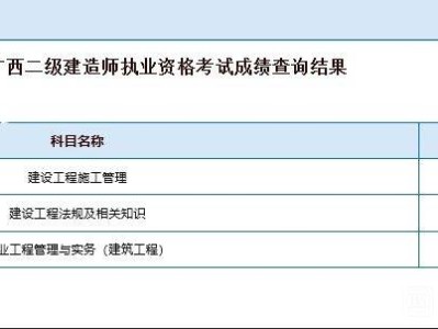 全國二級建造師分數查詢官網,全國二級建造師分數查詢