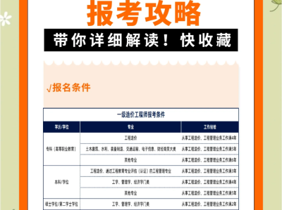 包含想考一級造價(jià)工程師看不懂怎么辦的詞條