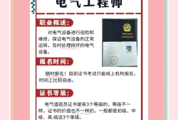 bim建筑電氣工程師招聘,bim工程師招聘網(wǎng)