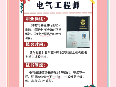 bim建筑電氣工程師招聘,bim工程師招聘網