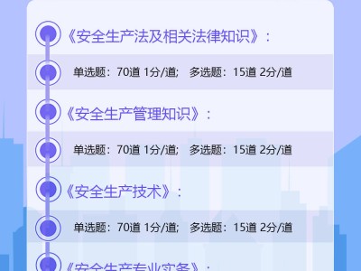 武漢注冊(cè)安全工程師考試地點(diǎn)武漢安全工程師科目