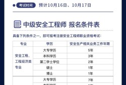 2021年國家注冊安全工程師國家注冊安全工程師真題
