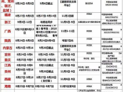注冊(cè)消防工程師分?jǐn)?shù)線,注冊(cè)消防工程師分幾個(gè)等級(jí)