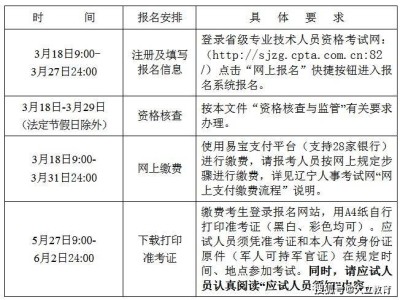 二建考試報名時間過了怎么辦,二級建造師超過報名時間