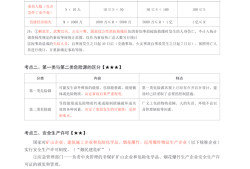 注冊安全工程師管理辦法注冊安全工程師管理規定