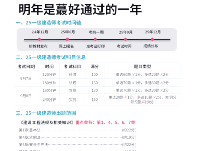 一級建造師報通過率,一級建造師報考條件及專業要求