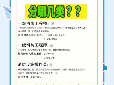 注冊消防工程師分幾個等級注冊消防工程師是幾級職稱