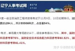 消防工程師人數從多少人到現在2人,消防工程師人數