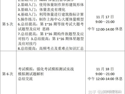 談?wù)剬im技術(shù)的看法500字對bim工程師的認識