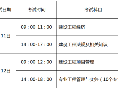 蘇州一級建造師培訓機構哪家好,蘇州一級建造師培訓