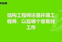 包含結(jié)構(gòu)工程師入門手冊百度云的詞條