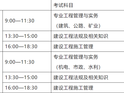 重慶二級建造師報考時間重慶二級建造師報考時間2022考試時間