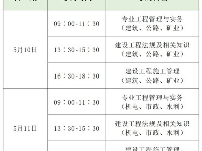如何考二級建造師證報考條件二級建造師證報考條件