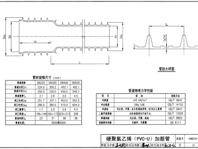 排水管道圖集排水管道圖集大全