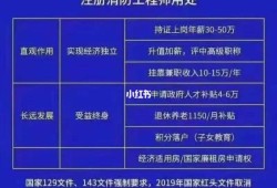 消防工程師報(bào)考服務(wù)中心,報(bào)考消防工程師的官網(wǎng)