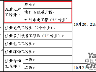 關(guān)于重慶注冊(cè)巖土工程師查社保不的信息