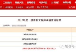 注冊(cè)消防工程師成績(jī)查詢一級(jí)注冊(cè)消防工程師證書含金量