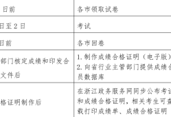 二級建造師什么時報名,二級建造師什么時報名考試