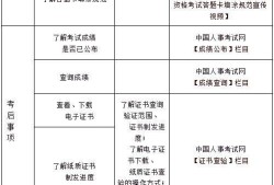 化工安全注冊安全工程師好考嗎知乎化工安全注冊安全工程師好考嗎