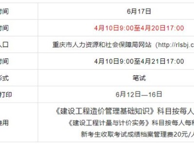 造價工程師查詢入口,造價工程師執業資格查詢