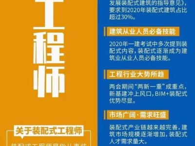 關于合肥裝配式bim工程師招生價格的信息