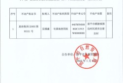 注冊結構工程師不注冊會作廢嗎注冊結構工程師注冊的有效期為幾年