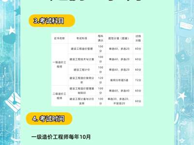 造價(jià)工程師一般工資,造價(jià)工程師的工資