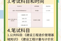 造價工程師報名條件有哪些,造價工程師報考策略