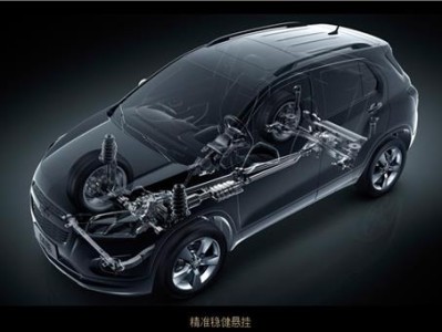 汽車架構(gòu)師是做什么的,車架結(jié)構(gòu)工程師