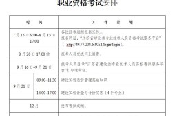 工程造價(jià)考試報(bào)名網(wǎng)址工程造價(jià)工程師報(bào)名