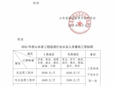 北京總監理工程師待遇北京總監理工程師待遇怎么樣