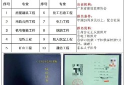 珠海監(jiān)理工程師工資珠海市工程監(jiān)理有限公司官網(wǎng)